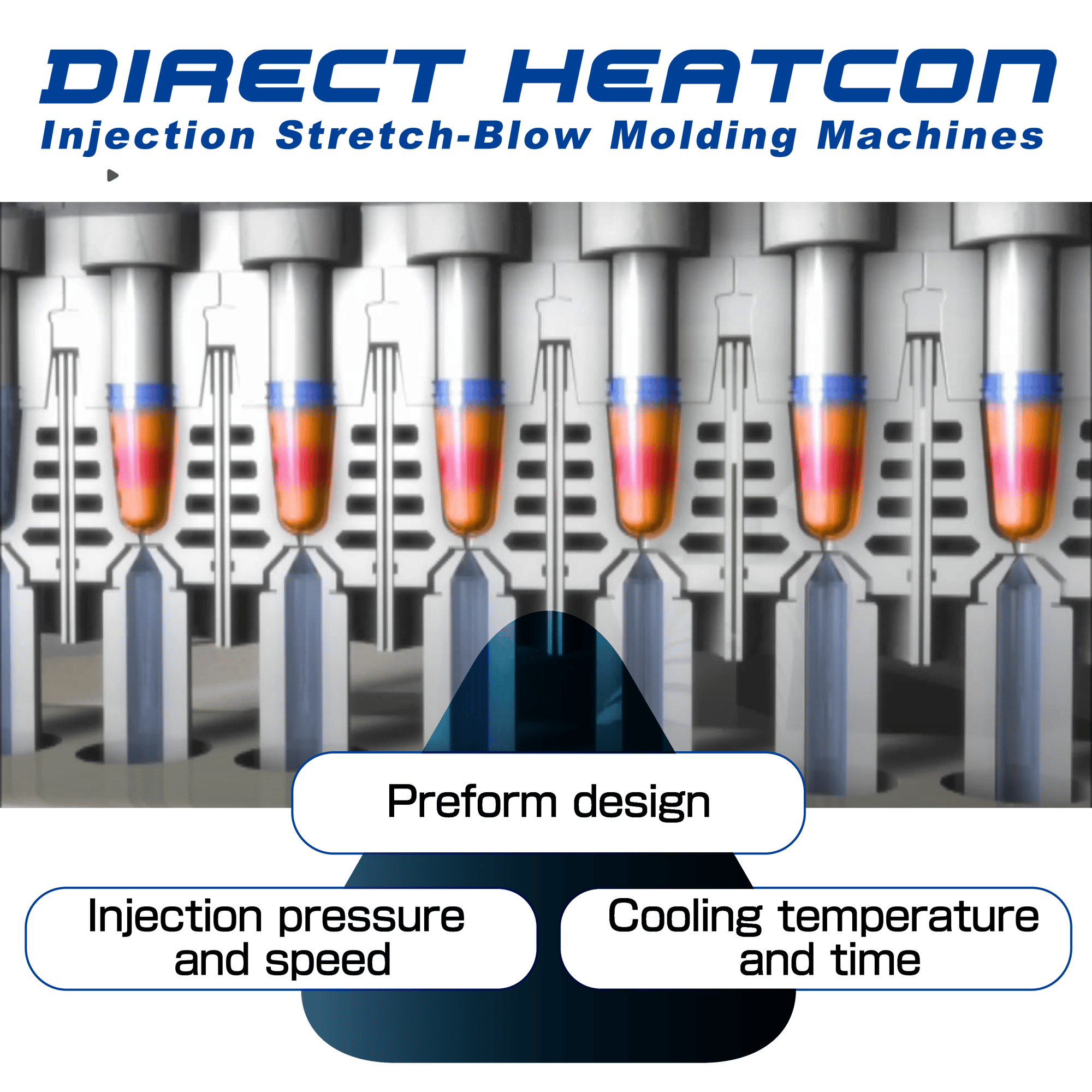 directheatcon_mold_eng-01