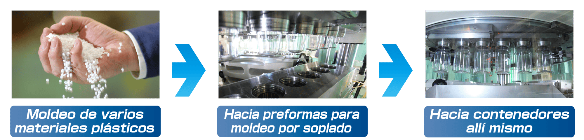 3stage_photo_001_es