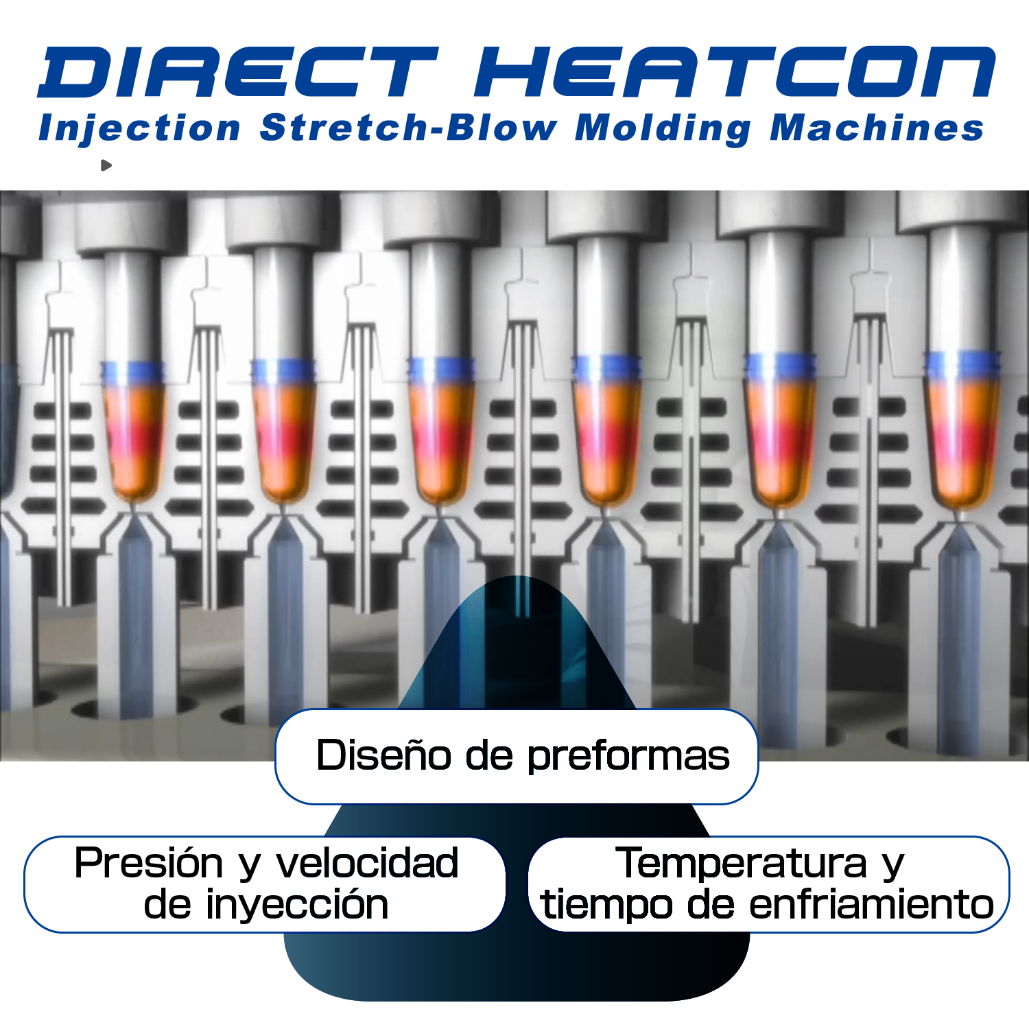 directheatcon_mold_es