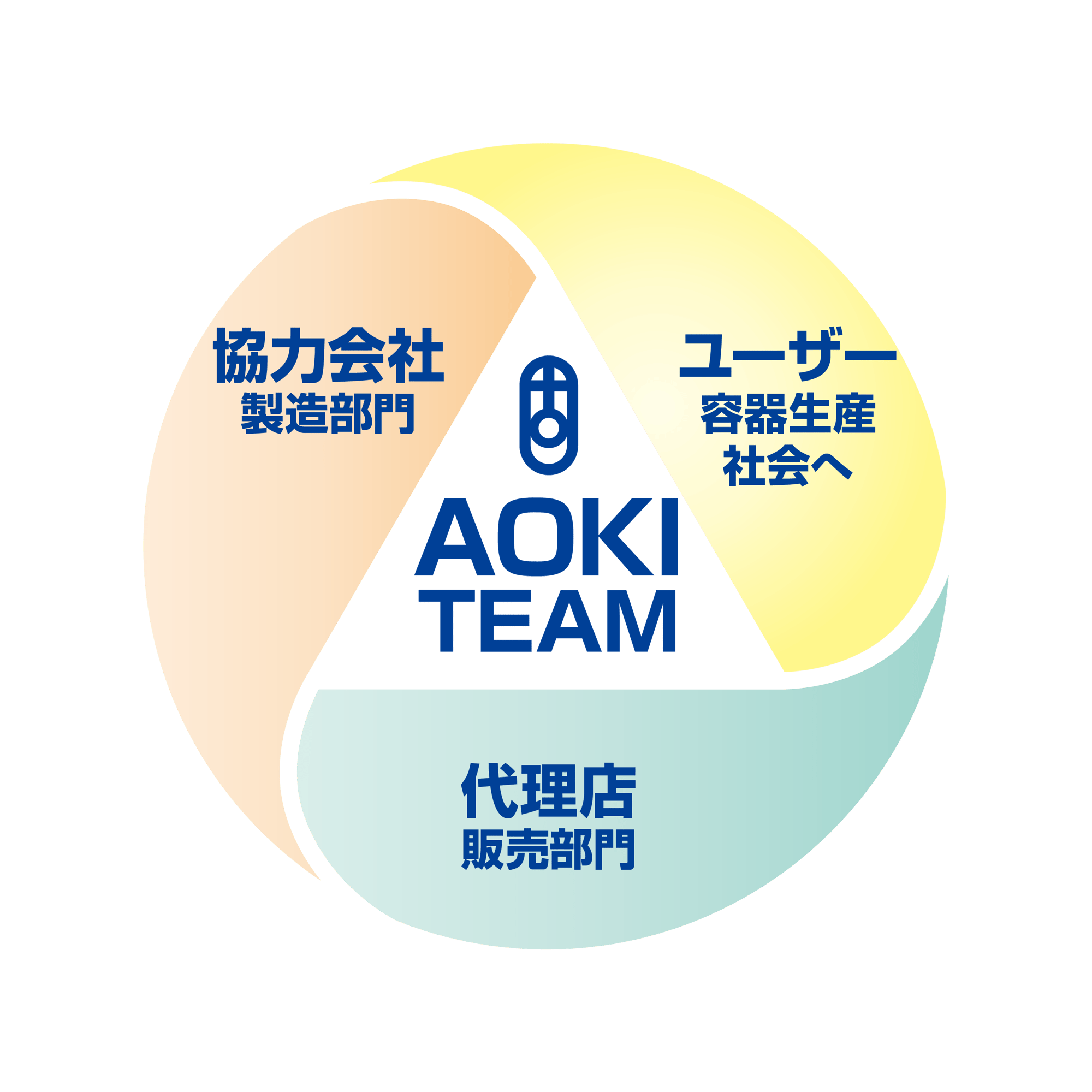 aoki_team-01