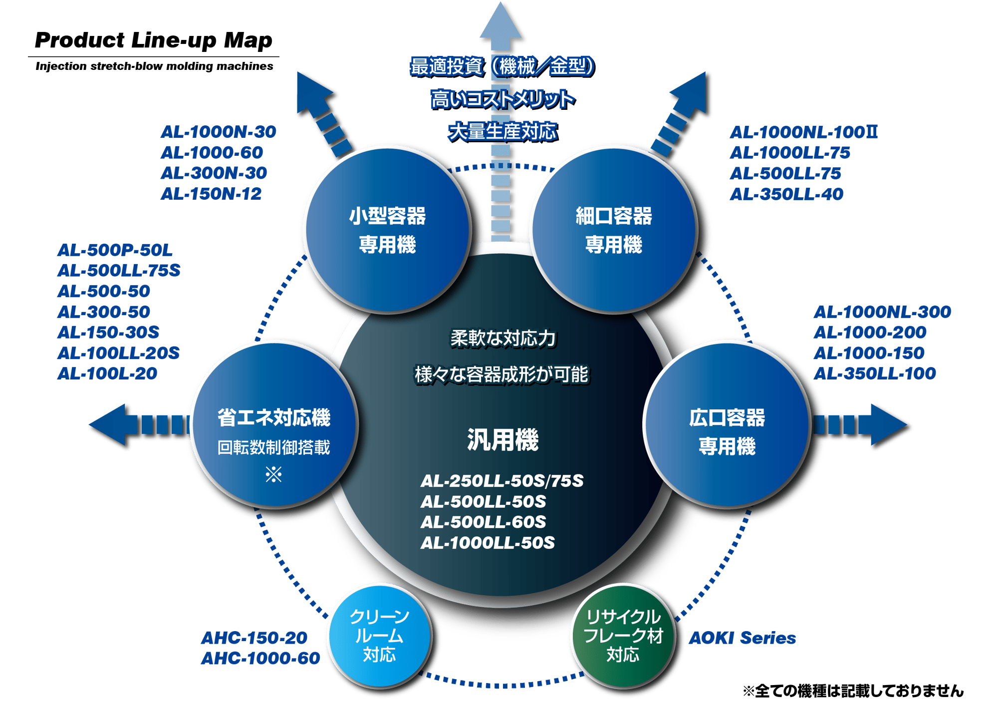 jp_product_lineupmap-01