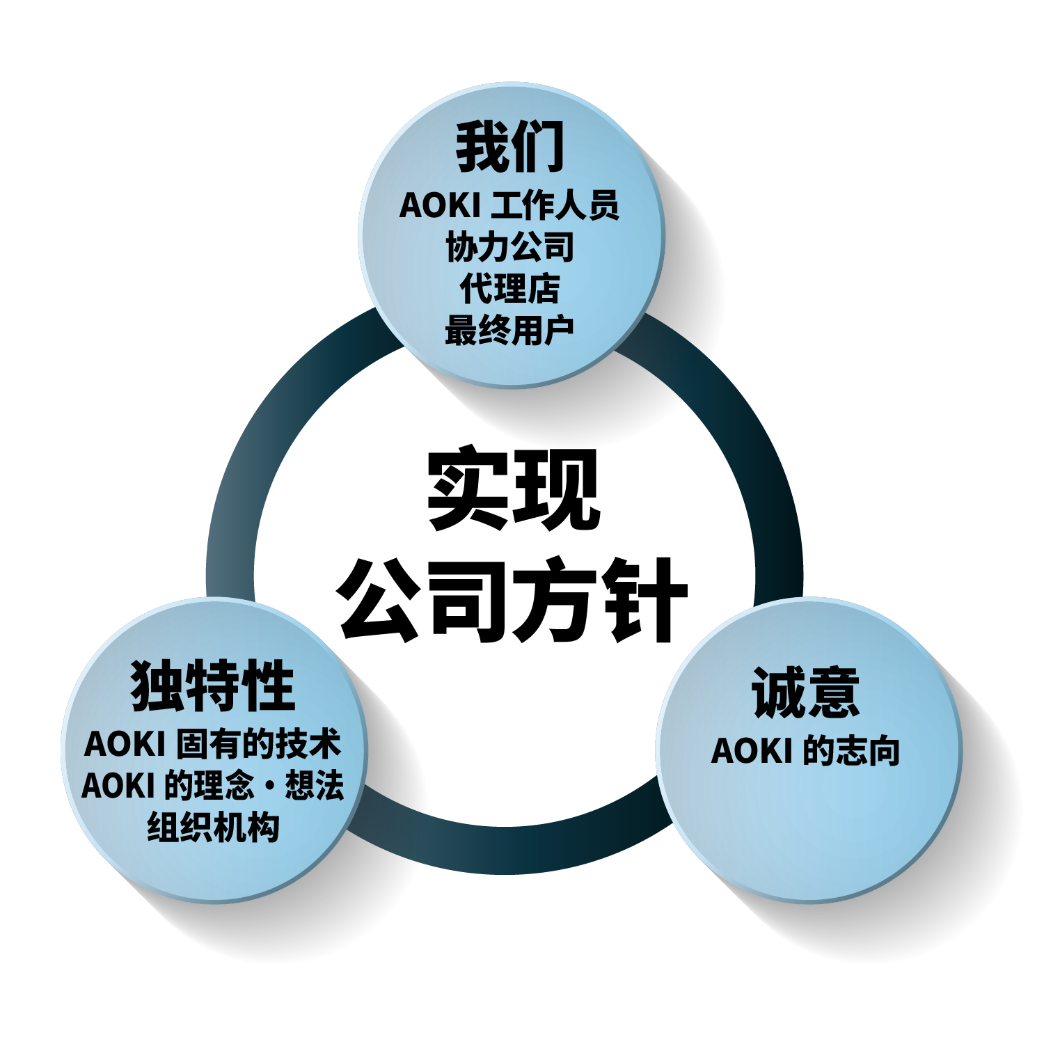 realization_001_zh-new
